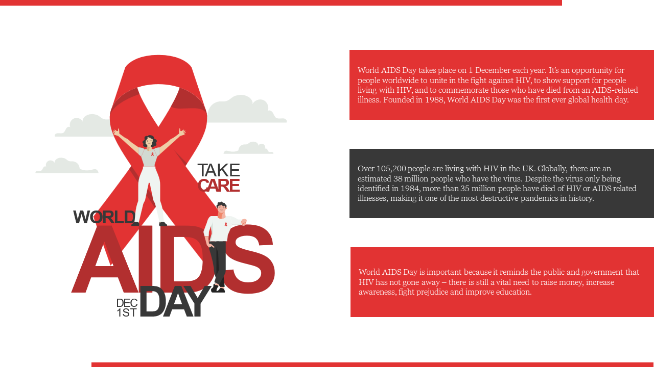 World Aids Day PowerPoint Slide